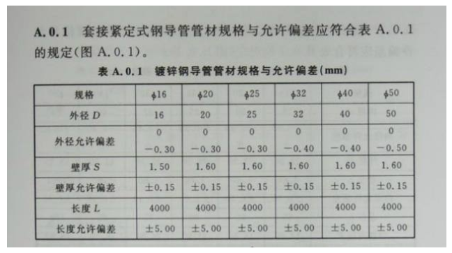 JDG管厚度